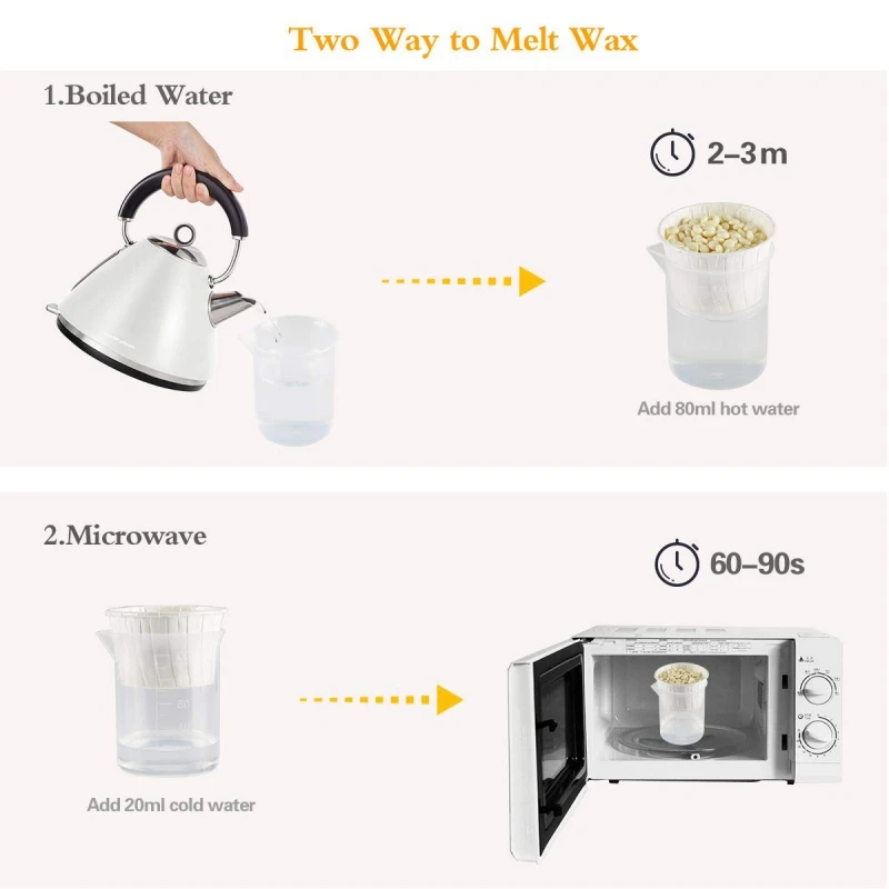 Online Portable Lilin Kit Hidung Rambut Penghapusan Lilin Lilin Kit Hidung Rambut Removal Kosmetik Alat Pemangkas Rambut Hidung