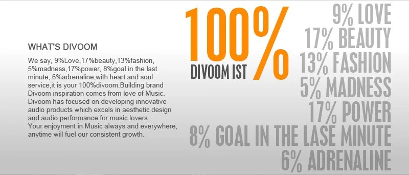 Divoom Voombox-Открытый Водонепроницаемый bluetooth колонки выход в 15 Вт и 12 часов воспроизведения(черный