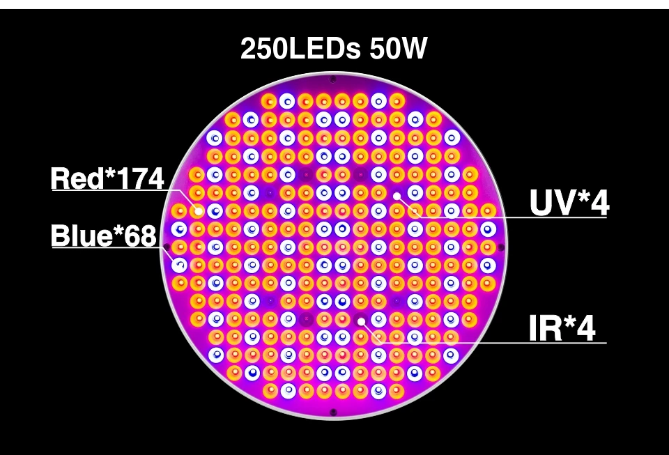 Светодиодный свет для выращивания растений полного спектра 25 Вт 45 Вт 50 Вт AC85-265V комнатное цветение растений рассады палатка гидропонное