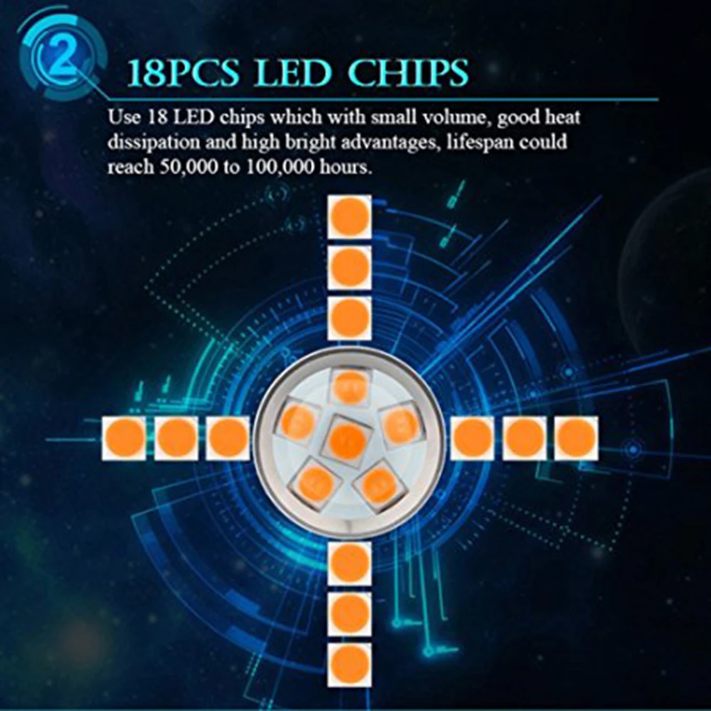 YSY 2 шт. 1156 BA15S S25 3030 18smd Canbus без ошибок SMD белые светодиодный ные лампы P21W Поворотная