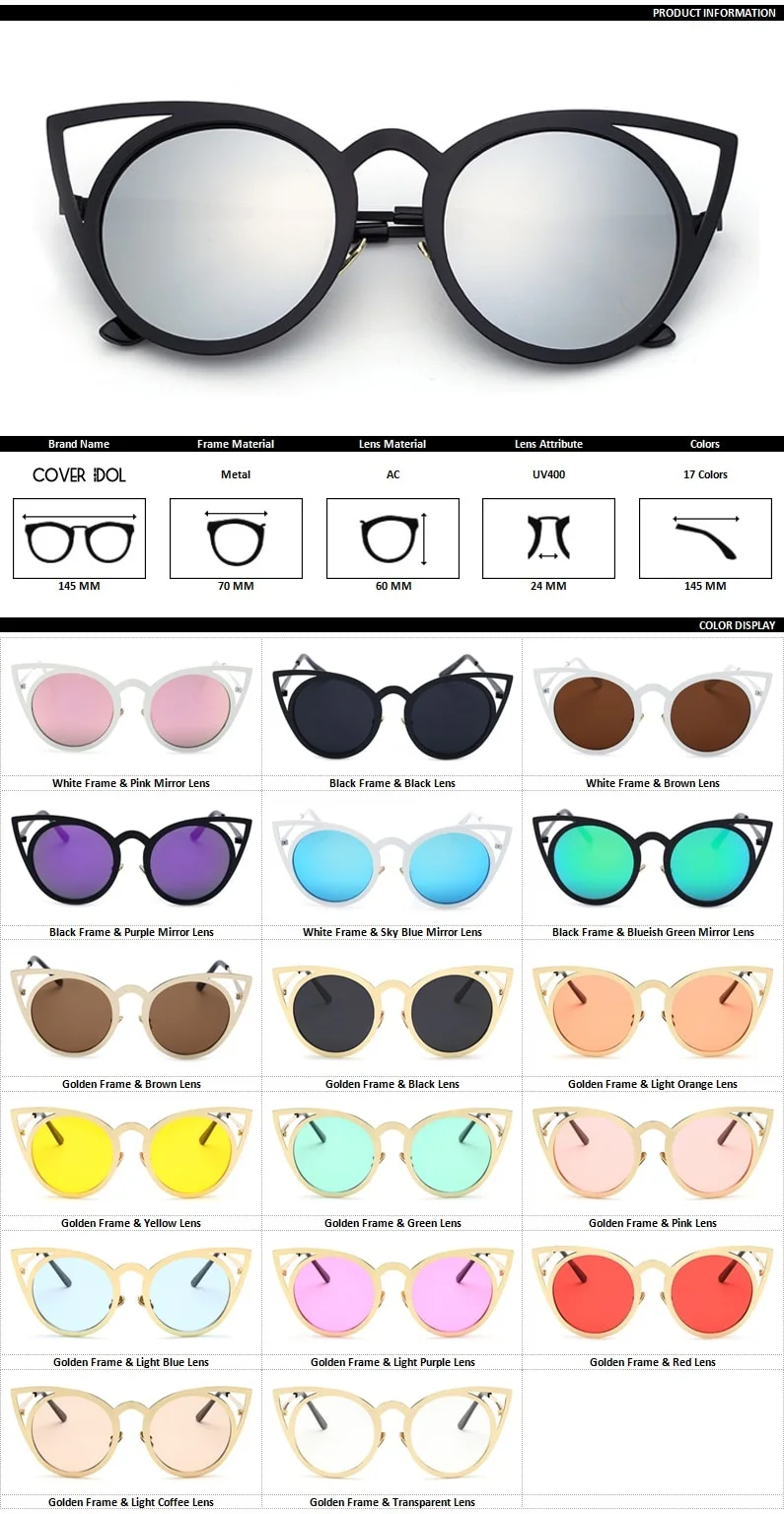 Product_Description