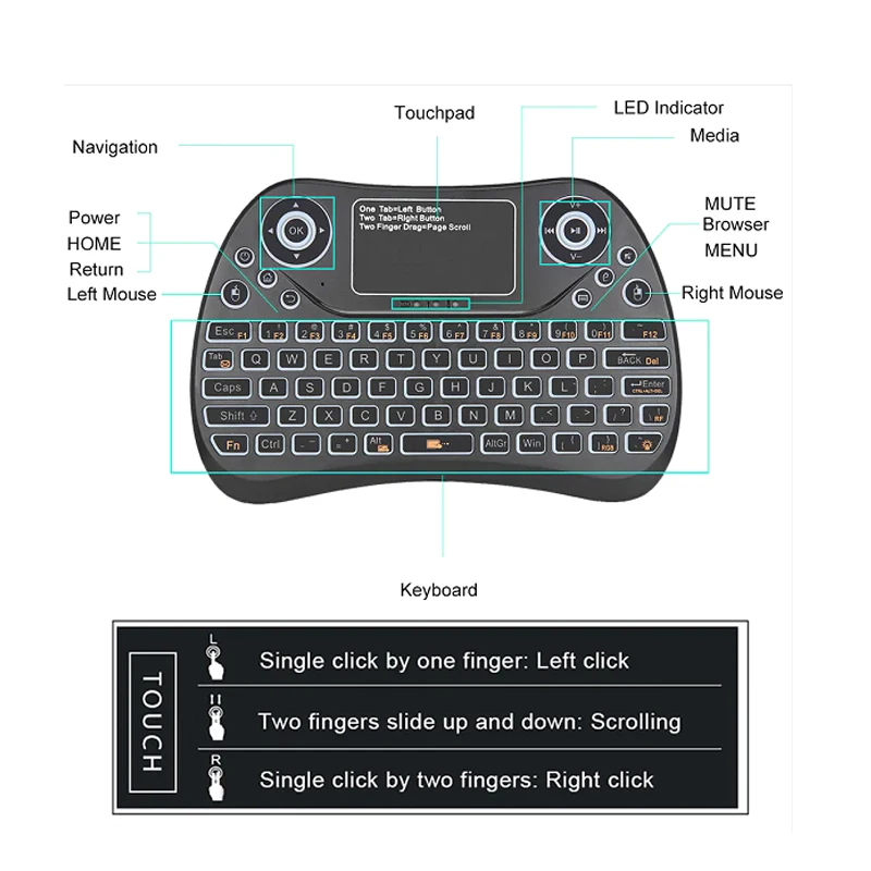 I8 1020 мАч 7 цветов подсветка 2 4G Air Mouse беспроводная клавиатура с тачпадом ручная для