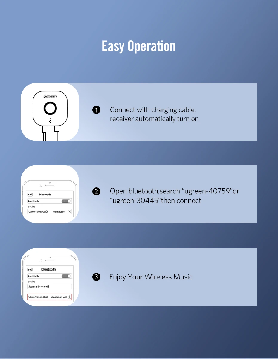 Ugreen bluetooth receptor 5.0 sem fio auido