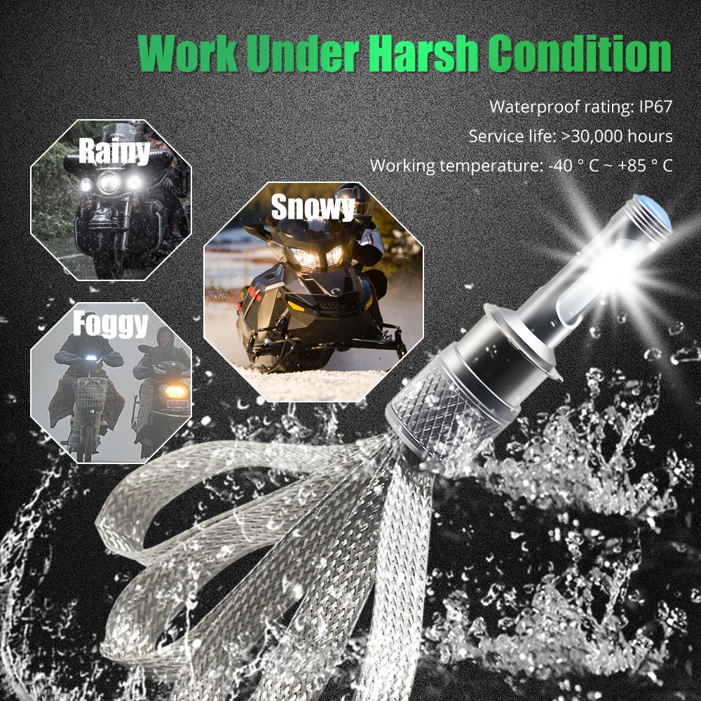 H4 LED Headlight Motorcycle Light Bulb 28W COB Chip LED Motorcycle Headlight AC/DC 9-18V Universal Motorbike Scooter Headlamp