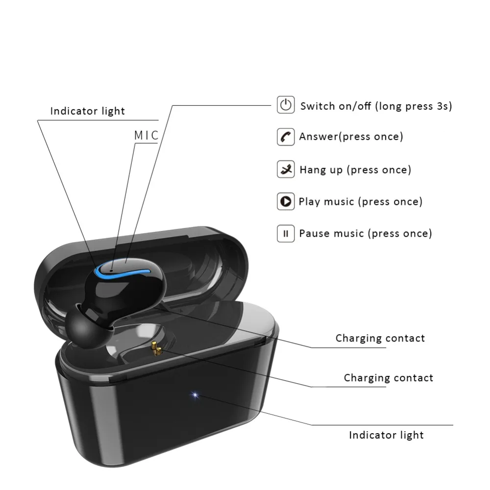 TWS Bluetooth 5 0 наушники настоящие беспроводные Hi Fi стерео Спортивная гарнитура с HD