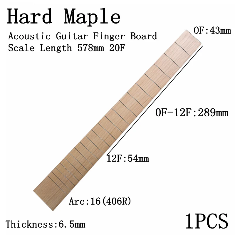 Scale Length578mm20F