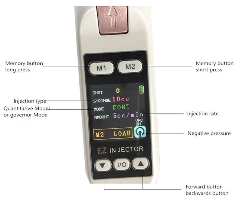 Медицинское омоложение кожи Ez инжекторный Пистолет Мезотерапия отрицательное давление устройство Портативный EZ инъекции воды Мезотерапия Мезо пистолет