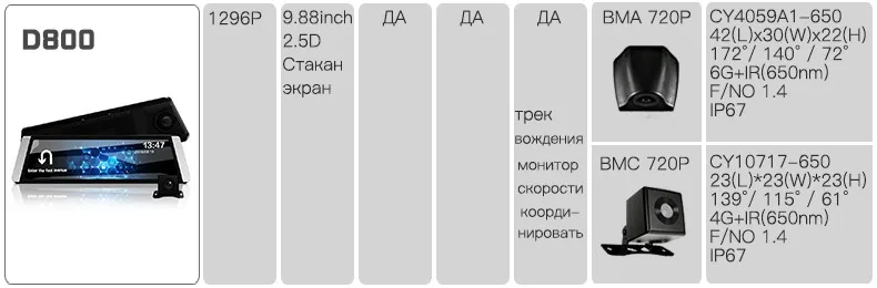 JADO D230 поток зеркало заднего вида Dvr регистраторы era avtoregistrator 10 ips сенсорный экран Full HD 1080 P Автомобильный Dvr регистраторы