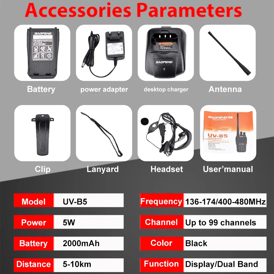 BaoFeng UV-B5 портативная рация Новинка УФ B5 Двухдиапазонная Vhf 136-174MHz& Uhf 400-470 MHz маленький мини ЖК-экран UVB5 двухстороннее радио