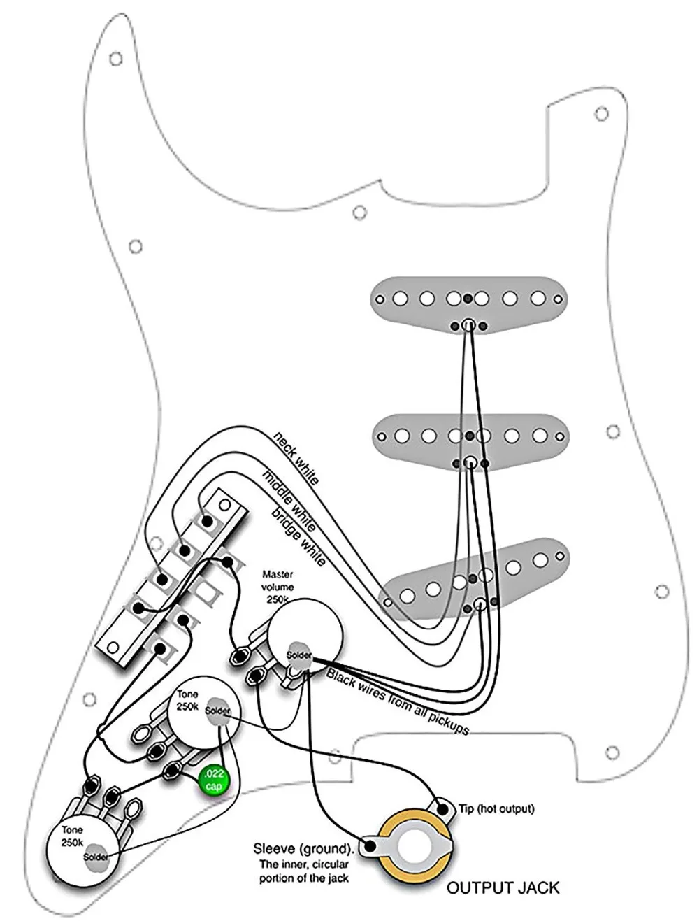 Deluxe CTS 250K Copper shaft Wiring Kit for Strat-.022 Orange Drop Cap- Stratocaster