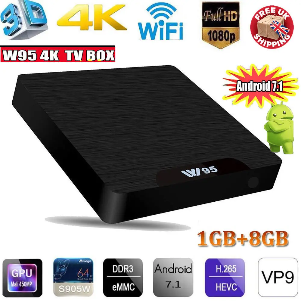 W95 Smart Android 7,1 ТВ Box Amlogic S905W 4 ядра 1 GB/8 GB WI-FI H.265 3D Media