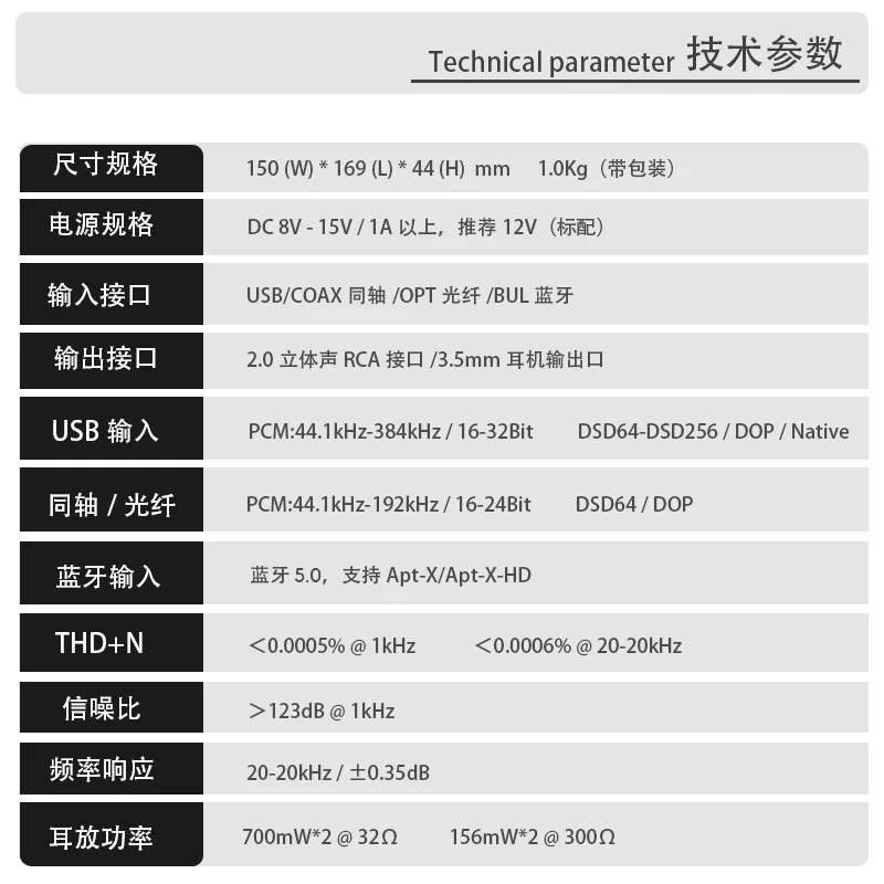 HiFi Bluetooth 5,0 плеер с ЦАП ES9038Q2M и XMOS U208 декодер поддерживает DSD512 APT-X-HD