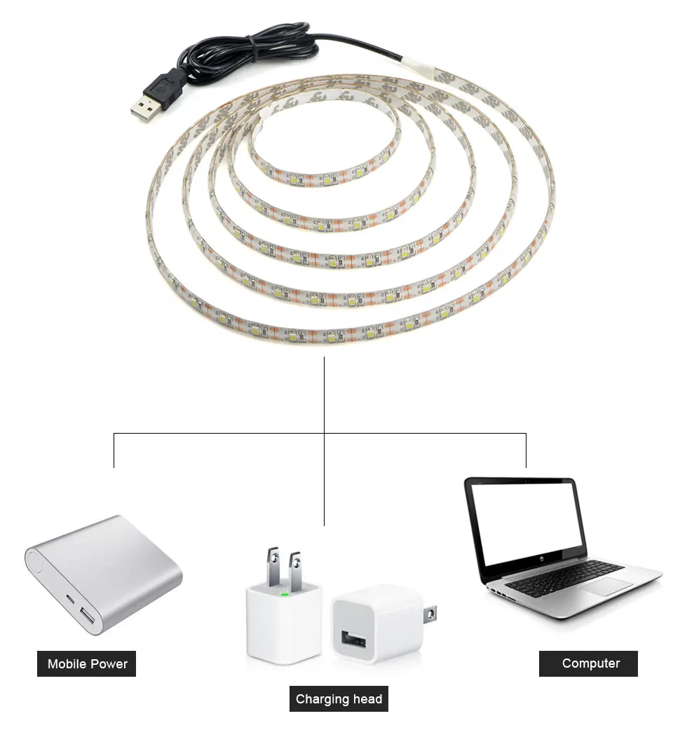 SMD2835 USB светодиодный светильник с датчиком движения 5 в Гибкая Водонепроницаемая светодиодная лента лампа 1 м/2 м/3 м Светодиодные светильники tira для ТВ светильник s