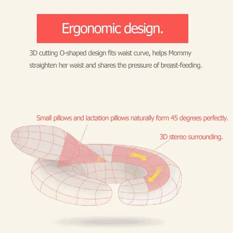Детские подушки для кормления для беременных Грудное вскармливание подушку Мумия подушку новорожденных хлопок Кормление талии подушка для кормящих