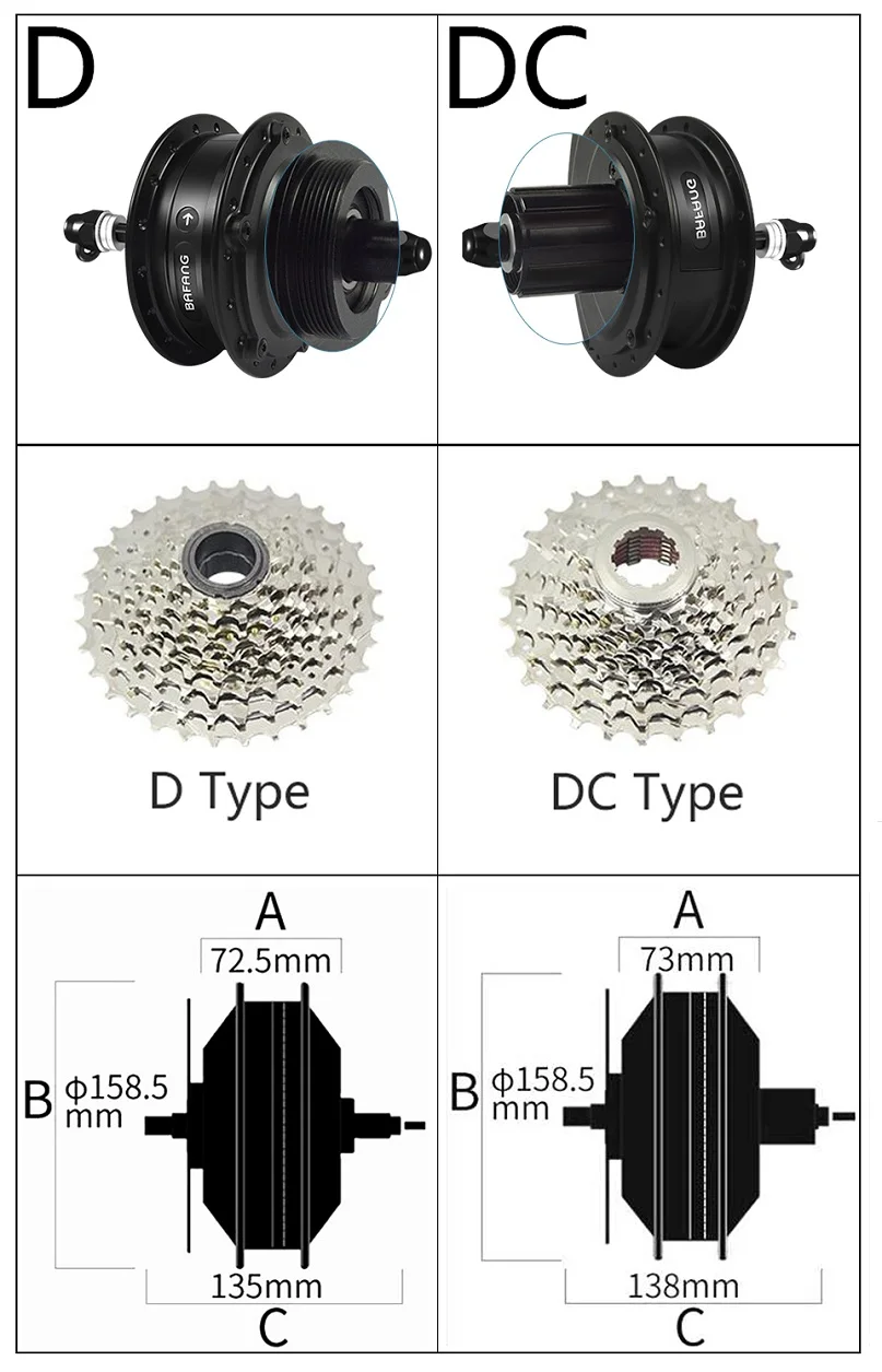 Flash Deal Bafang 8fun 36V 250W 350W 48V 500W Bruless Gear Rear Hub Motor E-bike Electric Bicycle Conversion Kit D/DC Type w/o Accessories 1