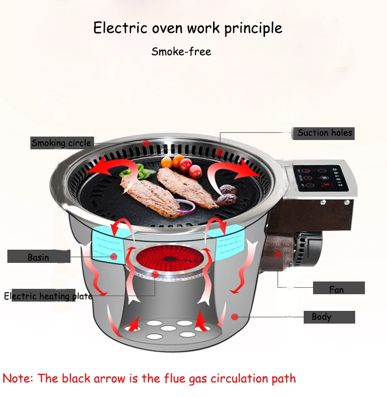 Бездымовая печь для барбекю электрическая пекарь Коммерческая Корейская жаркая горшка для барбекю инфракрасная экологическая электрическая печь XYK20000