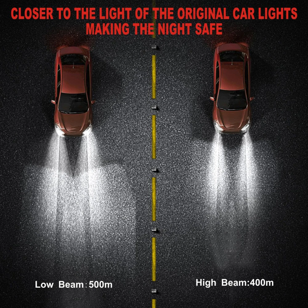 2 шт. супер Brgiht Автомобильные светодиодные лампы H1 H7 H4 Led H11 9005 9006 фары Canbus