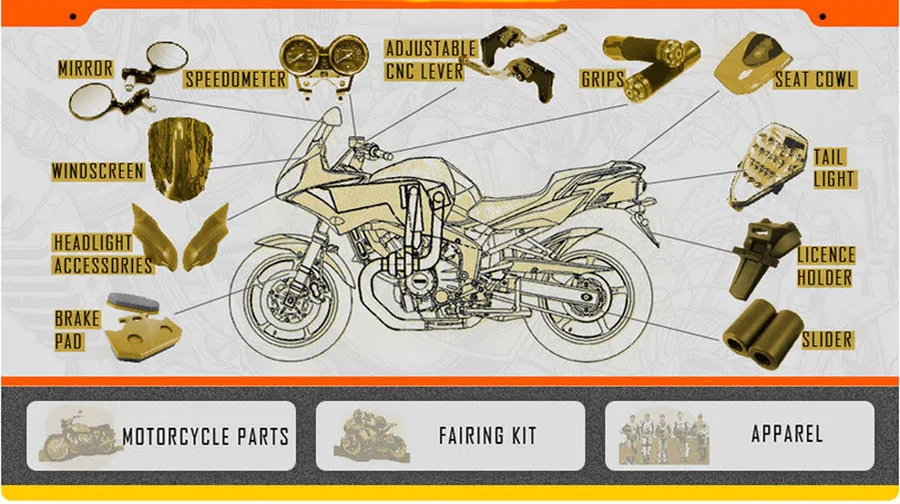 cool license plate frames New Motorcycle Windshield WindScreen+Screws For Honda CBR600F4 CBR 600 F4 1999 2000 99 00 unique license plate frames