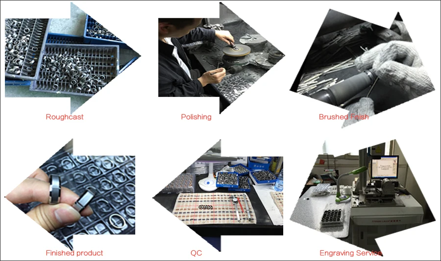 process flow900