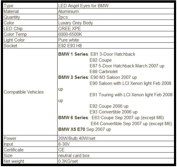 E92 20W-B-EXCEL