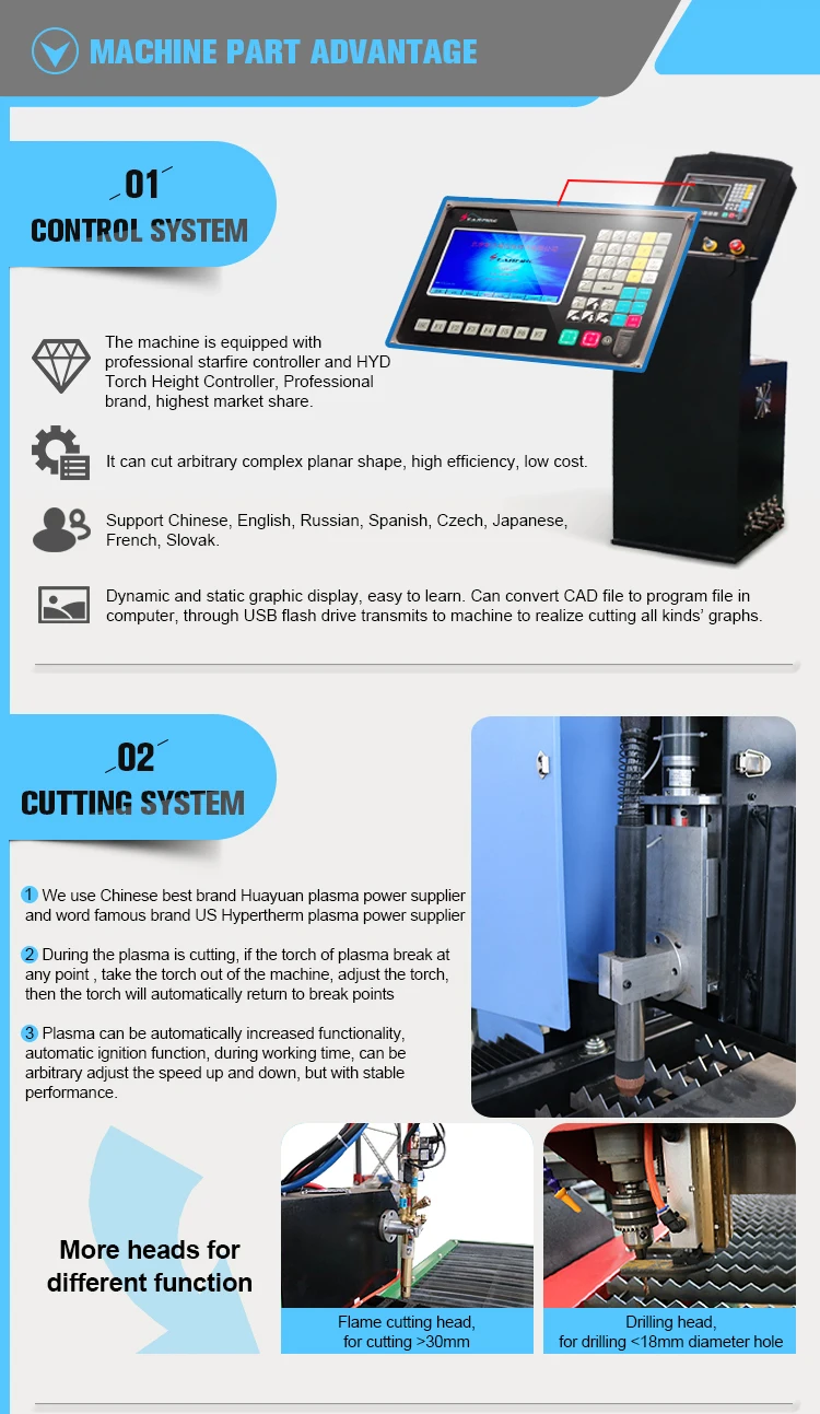 Высокая точность LXP1530 cnc плазменной резки/cnc плазменной резки Китай