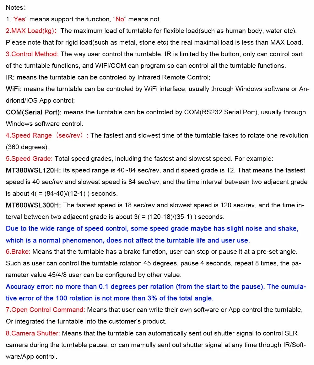 MT series Electric Turntable Specifications and Selection Form--Notes