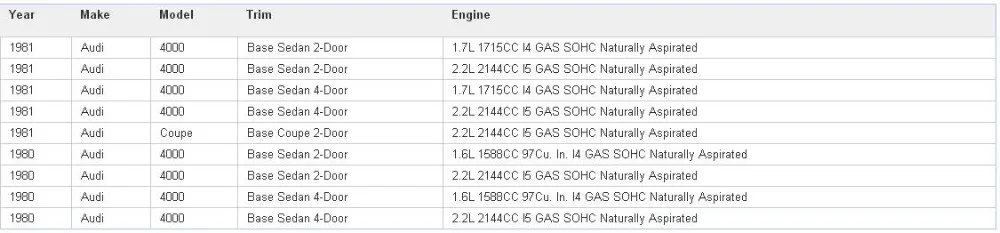 Зажигания Управление модуль OEM 191905351a 191905351b 191905351c 0227100142 8980534 для Saab audi volkswagen