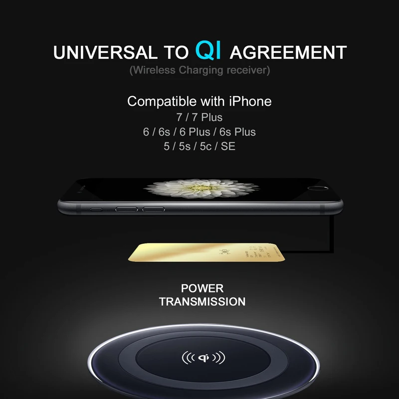 QI Wireless Charger Receiver For iPhone 5 5s 7 7Plus 6 6Plus Universal Wireless Charging Receiver for Micro USB Type-C Phone