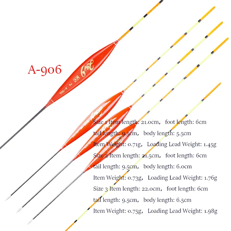 A-906