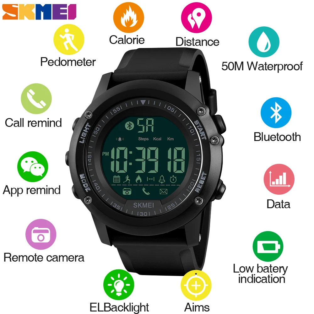 smartwatch with remote camera