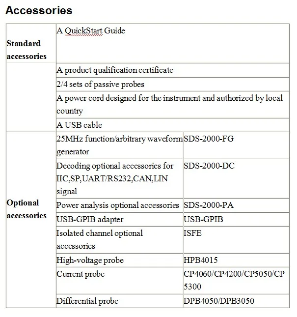 accessories.22