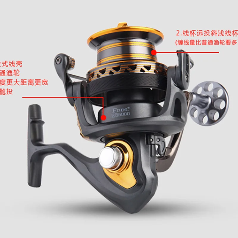 gold metal reel (3)