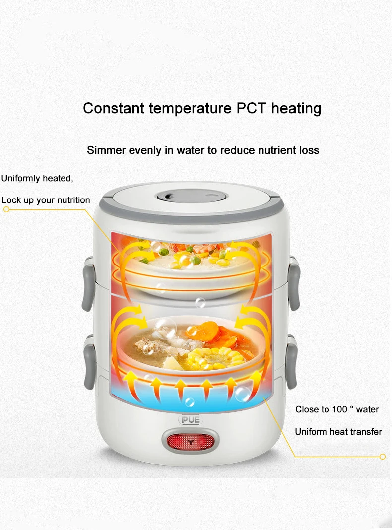 220 В Многофункциональный электро ланч бокс портативный Пароварка для риса керамический вкладыш контейнеры для еды изоляция нагрева мульти плита 2L