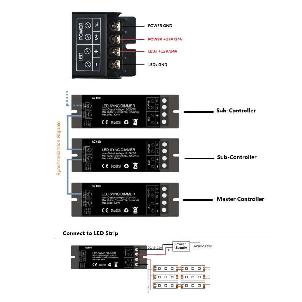 led-remote-dimmer