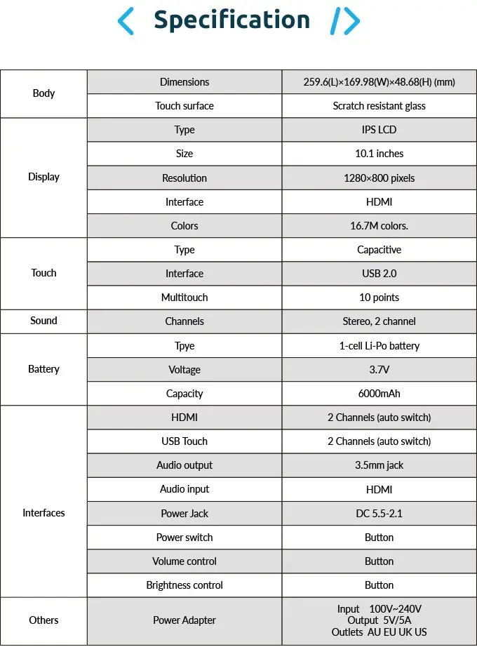 Sunfower Raspad-планшет Raspberry Pi, встроенный аккумулятор, сенсорный экран 10,1 дюйма и аудио в одном для Raspberry Pi 3B+ и IoT/AI