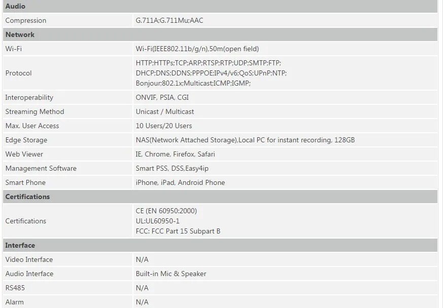 IPC-C35_3