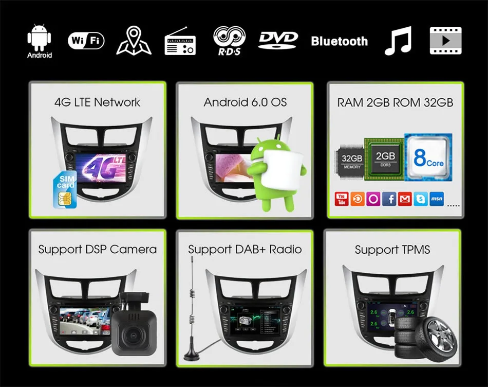 Cheap Octa 8 Core Quad Core 2GB RAM Android 6.0 Car DVD Player For HYUNDAI Accent Verna Solaris i25 2011 2012 2013 Radio GPS 4G LTE 4