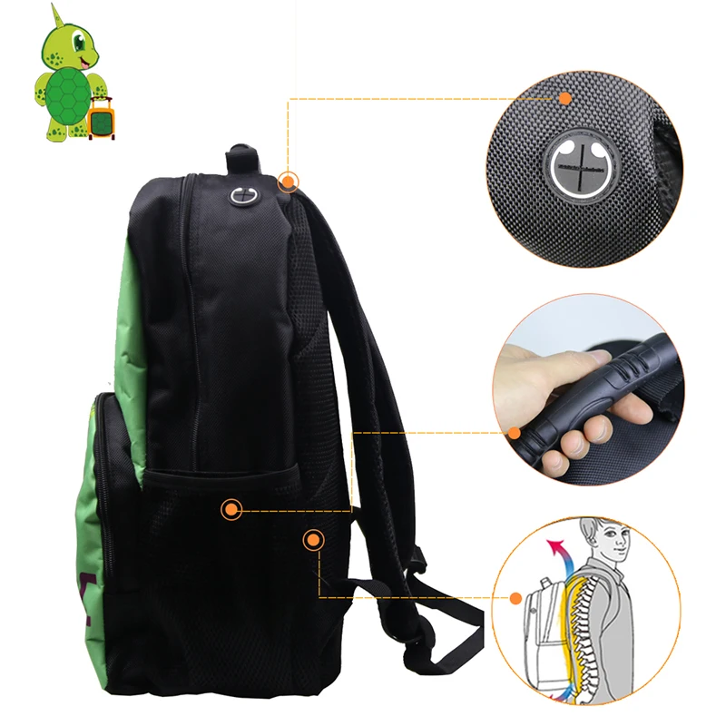 Cheap Mochilas