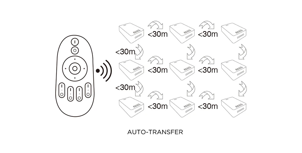 LED-Dimmer-1000_04
