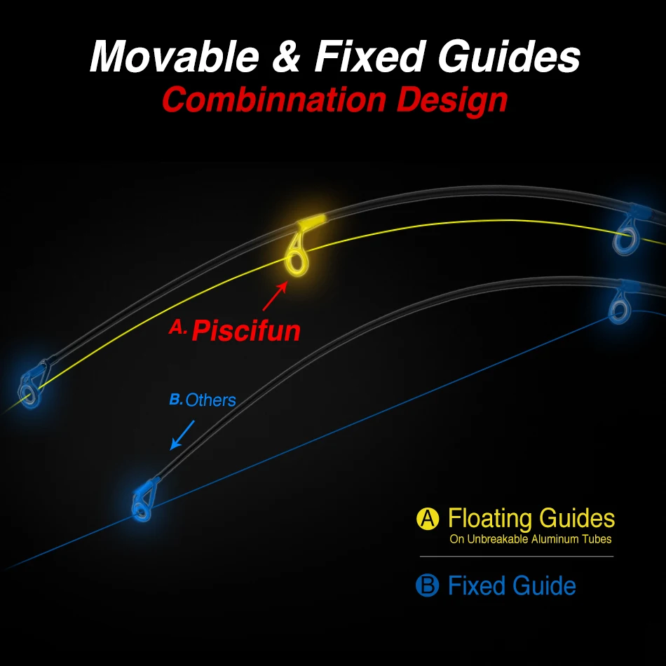 Piscifun traveller телескопический спиннинг Рыбалка стержень 1.8 м 2.1 М 2.4 М 2.7 м 3 м 3.6 м Мощность углерода волокно Спиннинг путешествия удочка 4-30 г