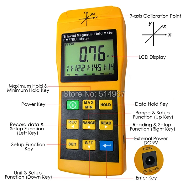 3-Axis Gauss EMF ELF метр детектор 20/200/2000 mG& uT электромагнитное поле интенсивность излучения для микроволновой компьютерной линии