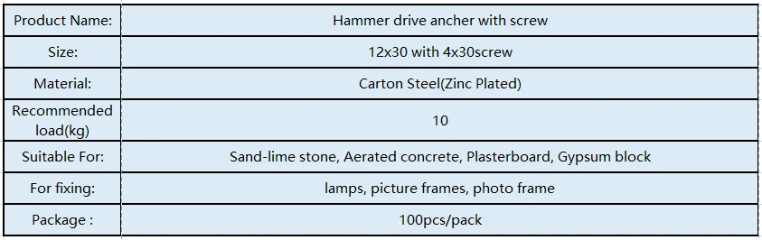 50 шт/100 шт M12X30 молоток-в гипсокартон фиксации/безопасности ногтей в якорь с винтом