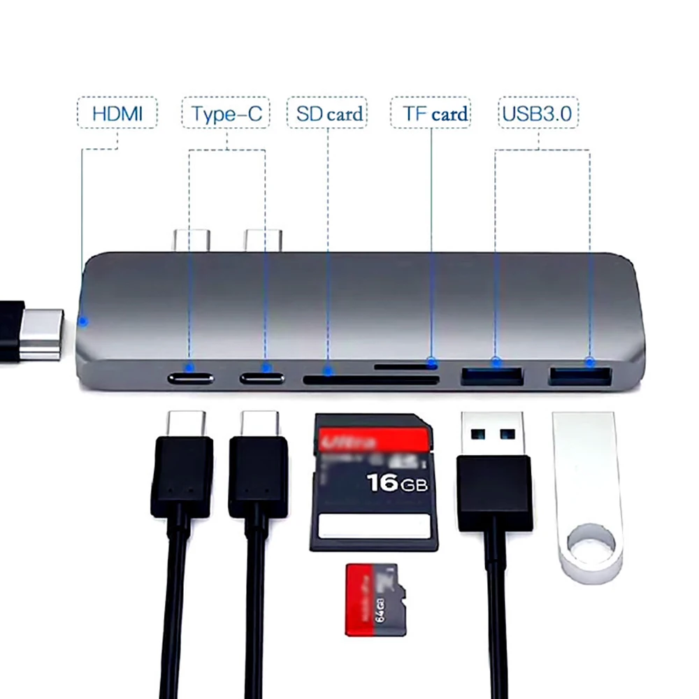 7in1 USB-C HUB Dual Type-C Multiport Card Reader Adapter 4K HDMI for MacBook Pro