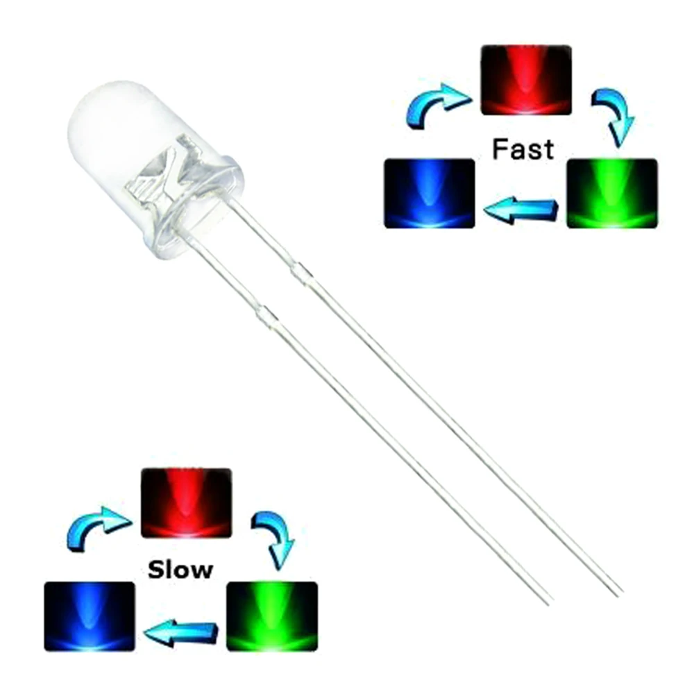 

100pcs/lot F3 3mm Fast/Slow RGB Flash Red Green Blue Rainbow Multi Color Light Emitting Diode Round LED Full Color
