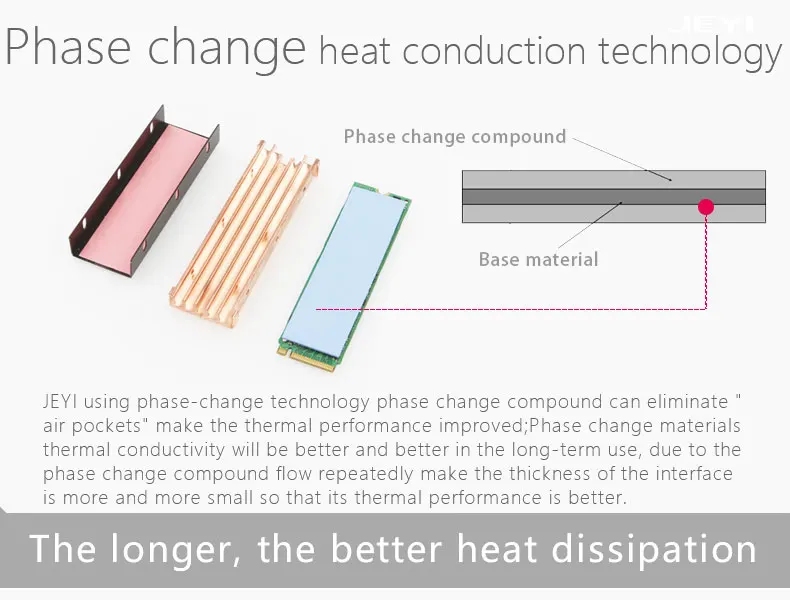 JEYI охлаждения военный корабль медь M.2 радиатор NVME теплоотвод NGFF M.2 2280 алюминиевый лист теплопроводность кремния вафельное охлаждение