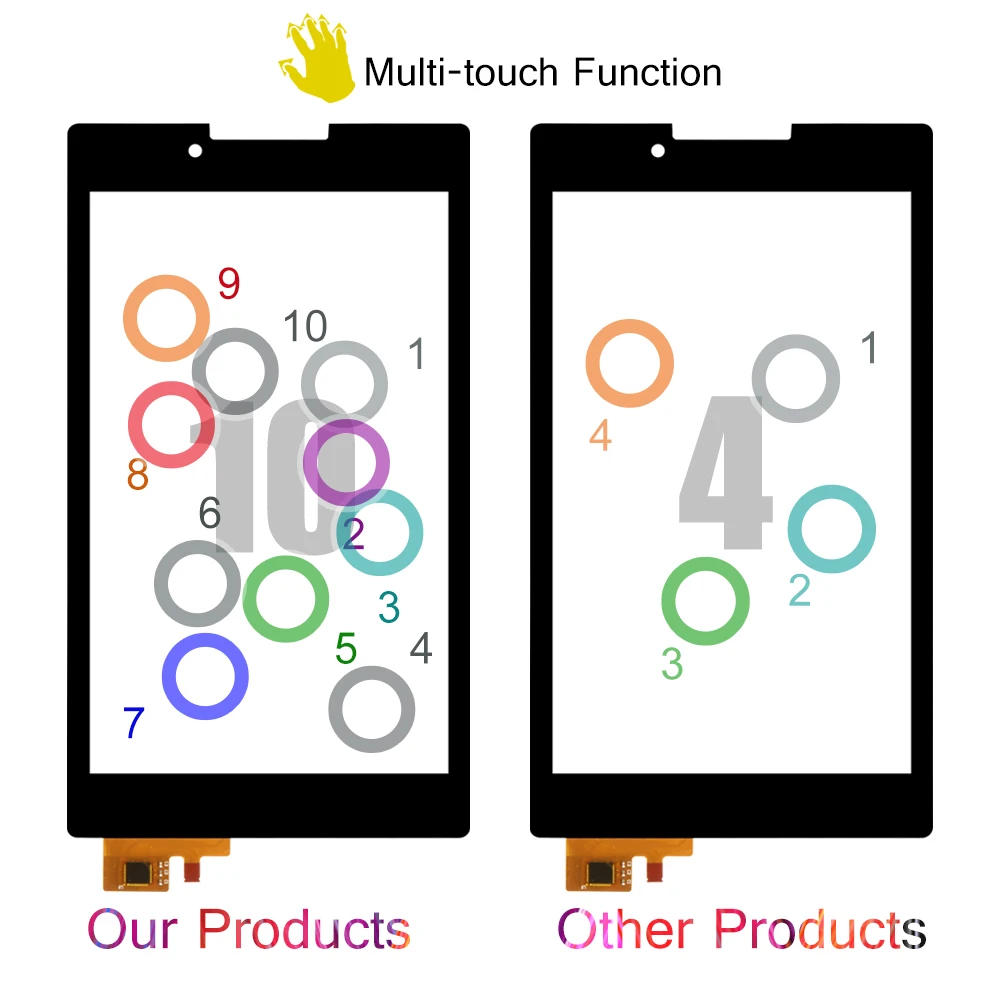 Цена Srjtek для lenovo Tab 2 A7 30 A7 30DC A7 30HC A7 30TC Сенсорный экран дигитайзер датчики Стекло Панель планшетный ПК Запчасти для авто