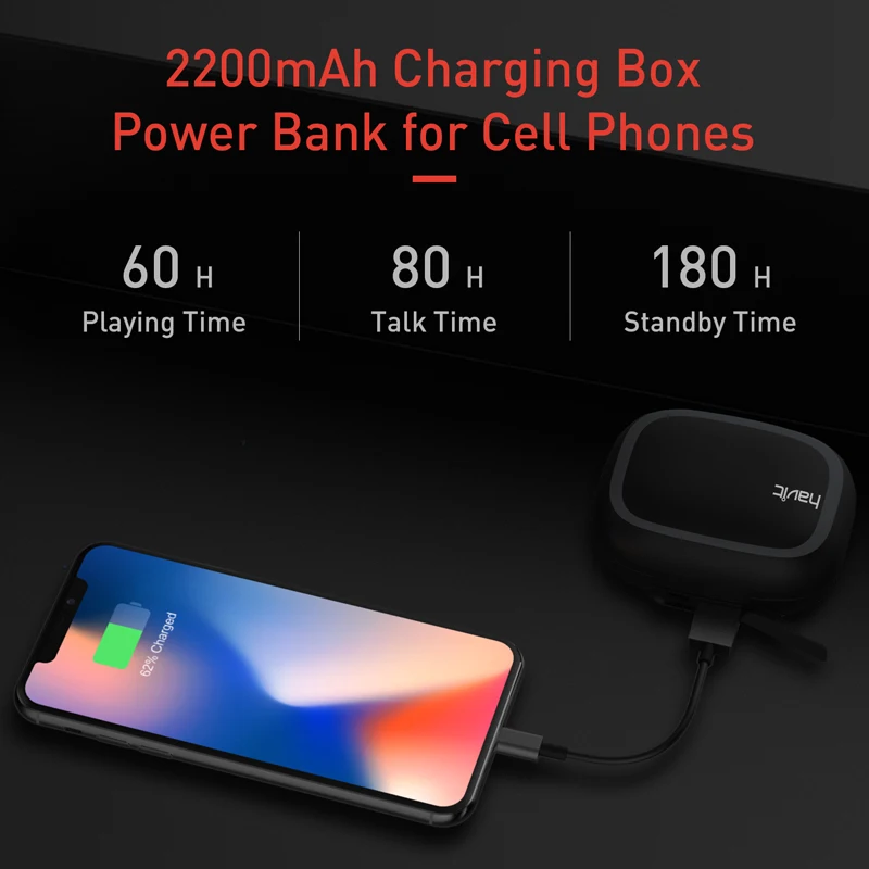 HAVIT بلوتوث سماعة V5.0 TWS البسيطة سماعات لاسلكية في الأذن الرياضة IPX5 للماء مع 2200 mAh مربع قابلة للشحن سماعة I93
