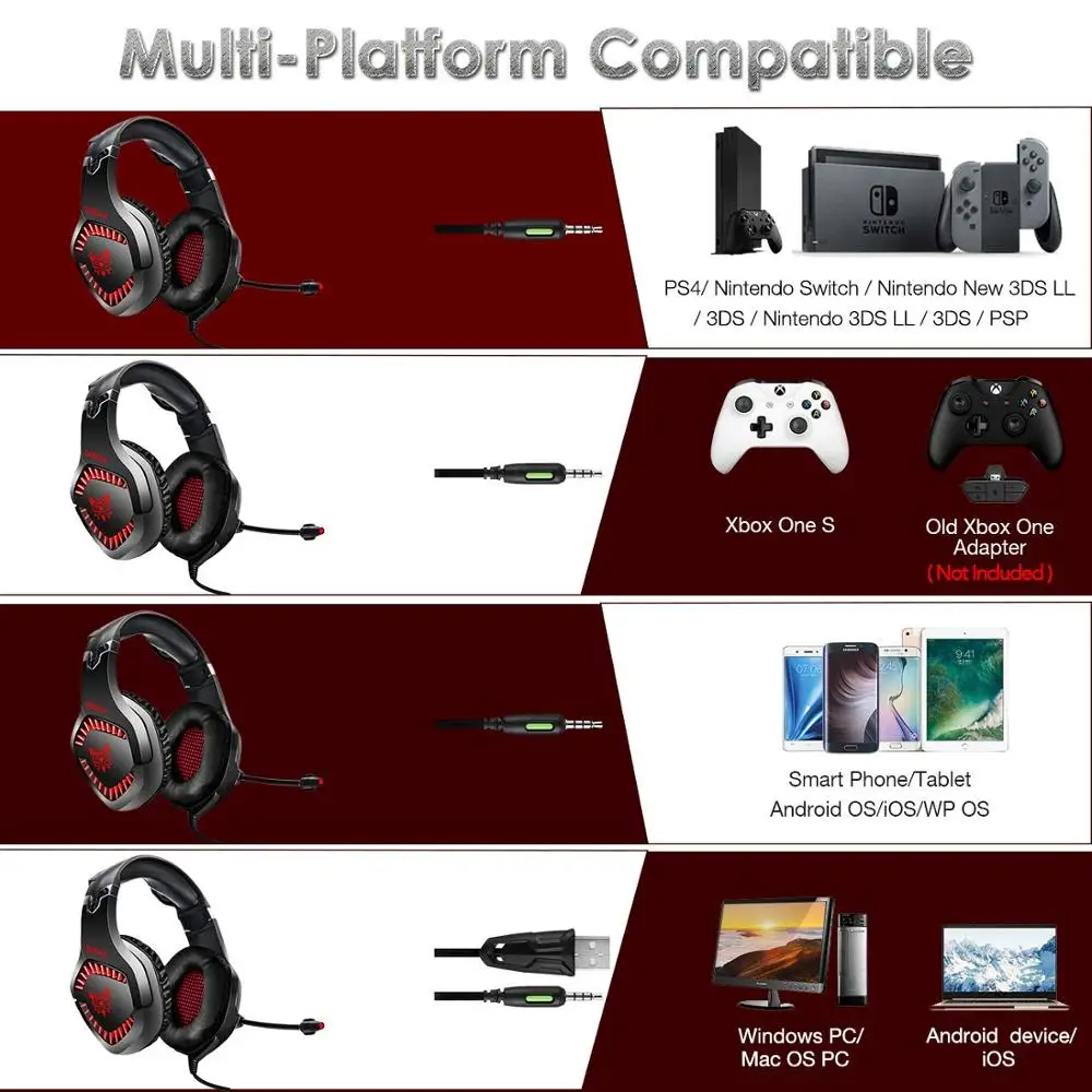 Стерео игровая гарнитура для PS4 Xbox One PC PlayStation 3D объемный звук проводные наушники с