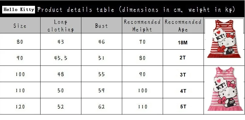 Летнее платье для девочек; детская одежда для девочек с Минни; милое платье принцессы для маленьких девочек с героями мультфильмов «Hello Kity»; Детские платья для девочек