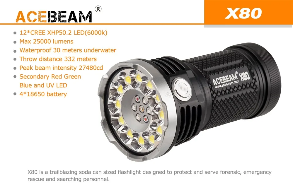 ACEBEAM X80 ручной фонарь 12 * CREE XHP50.2 Светодиодный max 25000LM дальность луча 332 м факел + 4*18650